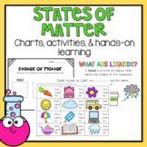States of Matter Activities - Solid, Liquid, Gas