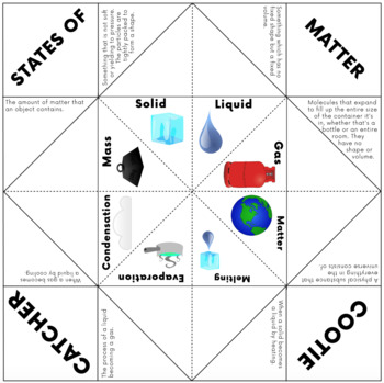 Preview of States of Matter Activity - Cootie Catcher Game