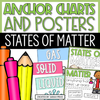 Preview of States of Matter Anchor Charts | States of Matter Worksheets Science Posters