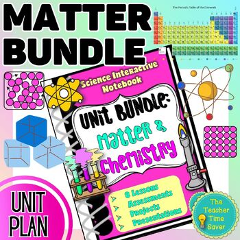 Preview of Matter Unit Science Interactive Notebook Bundle- Editable Notes Slides Test