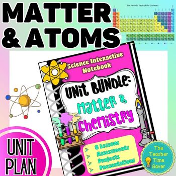 Preview of Matter Unit Science Interactive Notebook Bundle- Editable Notes Slides Test