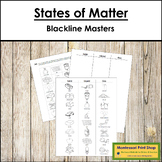 States of Matter - Blackline Masters