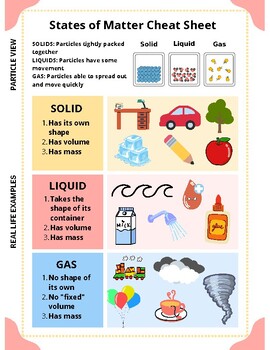 States of Matter Cheat Sheet by Brilliant Scientist | TPT