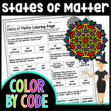 States of Matter Color By Number | Science Color By Number