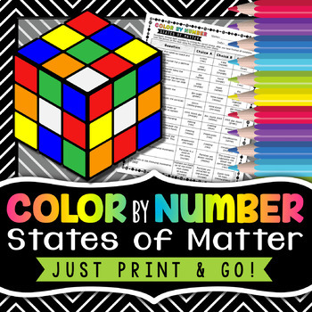 Preview of States of Matter Color by Number - Science Color By Number Review