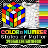 States of Matter Color by Number - Science Color By Number Review