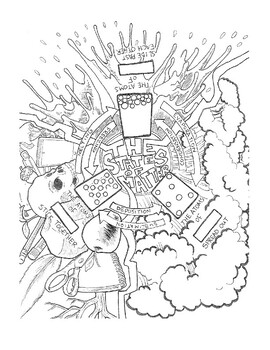 Preview of States of Matter Coloring Page