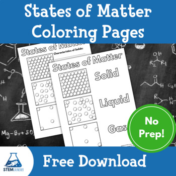 Preview of States of Matter Coloring Pages Free Download