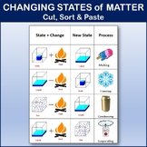 Changing States of Matter Cut, Sort & Paste | Printable Wo