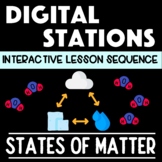 States of Matter : Solid, Liquid, Gases Digital Activities