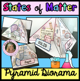 States of Matter 3D Project