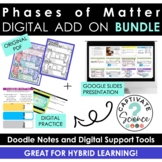 States of Matter Doodle Notes PLUS Google Tools for Hybrid