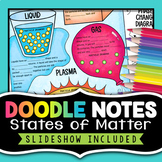 States of Matter Doodle Notes - Solid, Liquid, Gas, Plasma