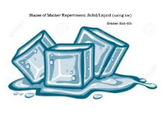 States of Matter Experiment: Solid/Liquid (using ice)