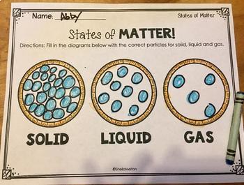 States of Matter FREEBIE! (Sorting States of Matter) by Sheila Melton