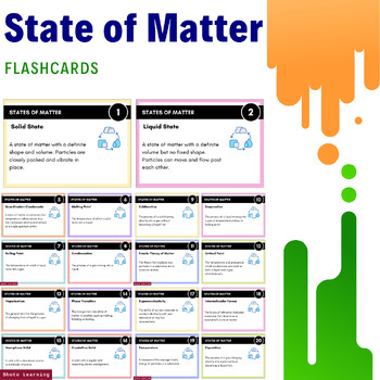 Preview of States of Matter Flashcards A Fun and Educational Resource for Kids