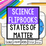 States of Matter Flipbook | Solid, Liquid, Gas | Matter Ac