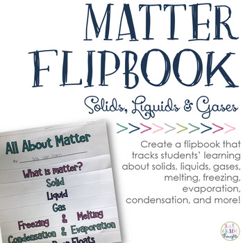 Preview of States of Matter Flipbook: Solids, Liquids & Gases