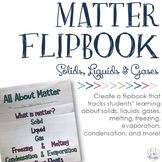 States of Matter Flipbook: Solids, Liquids & Gases