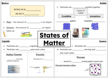 States of Matter - Flower Chart by Skalski Science Squad | TPT