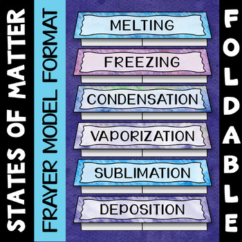 Preview of States of Matter Foldable - Phase Change Activity - Use in Interactive Notebooks
