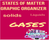 States of Matter Graphic Organizer