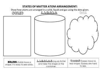 States of Matter: How are atoms arranged? Hands on reinforcement activity