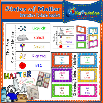 Preview of States of Matter Interactive Foldable Booklets - EBOOK