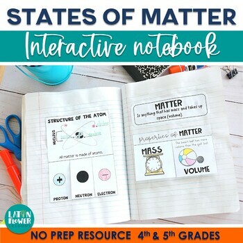 Preview of States of Matter Interactive Notebook, worksheets