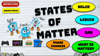 Preview of States of Matter Interactive Presentation- EDITABLE and filled with LINKS