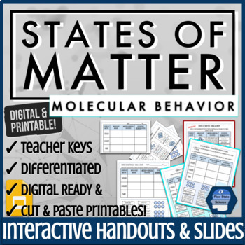 Preview of States of Matter | Interactive Slides / Handout | Digital & Printable Activity