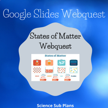 Preview of States of Matter Interactive Webquest