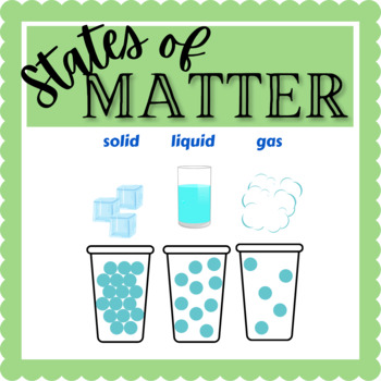 States of Matter (Introduction) by Seashore Scholar | TPT