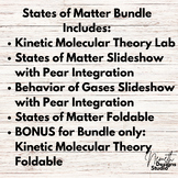 States of Matter: Lab and Slideshows