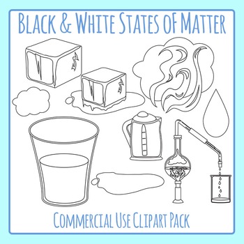Preview of Solid, Liquid and Gas States of Matter Science / Chemistry Clip Art / Clipart BW