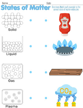 Preview of States of Matter Matching Activity