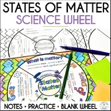 States of Matter Notes Doodle Wheel