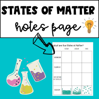 Preview of States of Matter - Notes Page