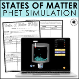 States of Matter PHET Lab Worksheet MSPS1-4