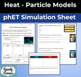 States of Matter PhET Simulation Sheet - Heat and Particle