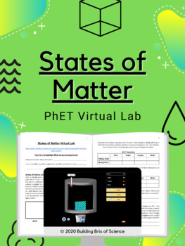 Preview of States of Matter PhET Virtual Lab