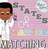 States of Matter Phase Change Matching Cut and Paste Activ