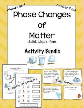 Preview of Phase Changes of Matter Bundle: Notes, Picture Sort, and Task Cards