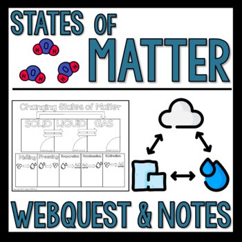 Preview of States of Matter webquest and Graphic Notes