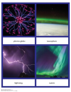 Preview of States of Matter, Plasma 3 part cards with definitions