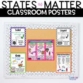Preview of States of Matter Poster