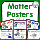 States of Matter Posters