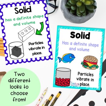 States of Matter Anchor Chart Classroom Decor Posters for Solid Liquid Gas