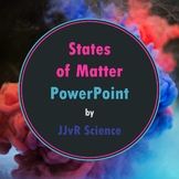 States of Matter PowerPoint Presentation