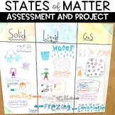 States of Matter Projects and Test